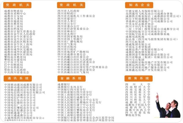 國(guó)內(nèi)客戶見證